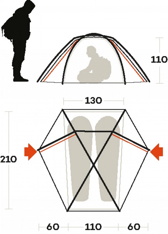 Dimensions de la tente Force 2 Ferrino